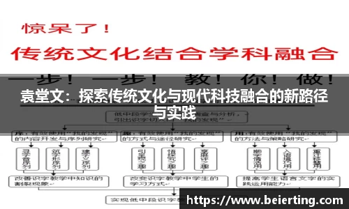 袁堂文：探索传统文化与现代科技融合的新路径与实践